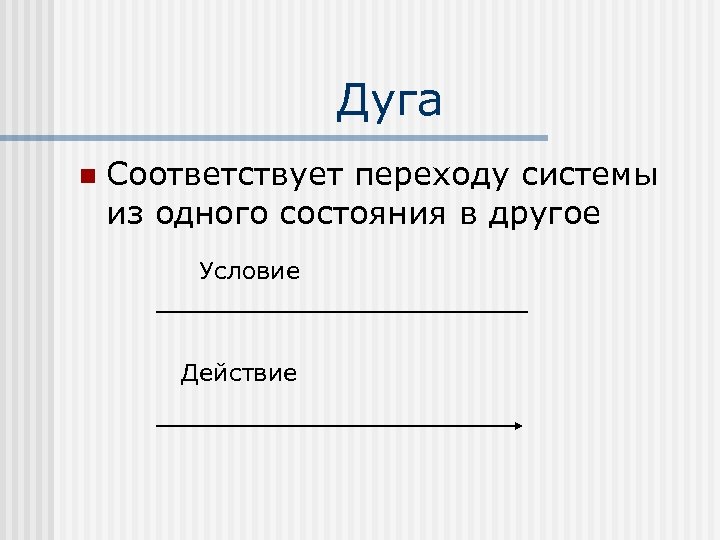 Дуга n Соответствует переходу системы из одного состояния в другое Условие Действие 