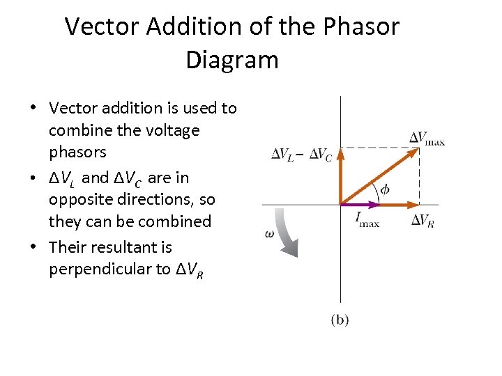 Vector Addition of the Phasor Diagram • Vector addition is used to combine the