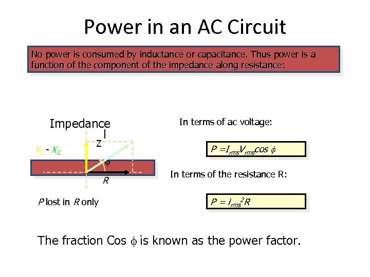 Power in an AC Circuit No power is consumed by inductance or capacitance. Thus