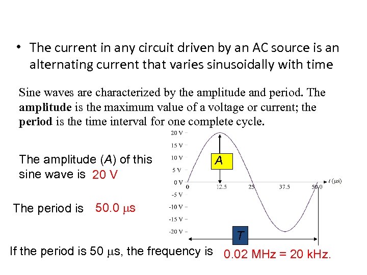  • The current in any circuit driven by an AC source is an