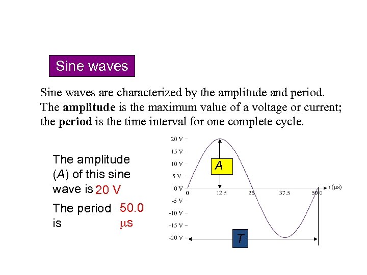 Sine waves are characterized by the amplitude and period. The amplitude is the maximum