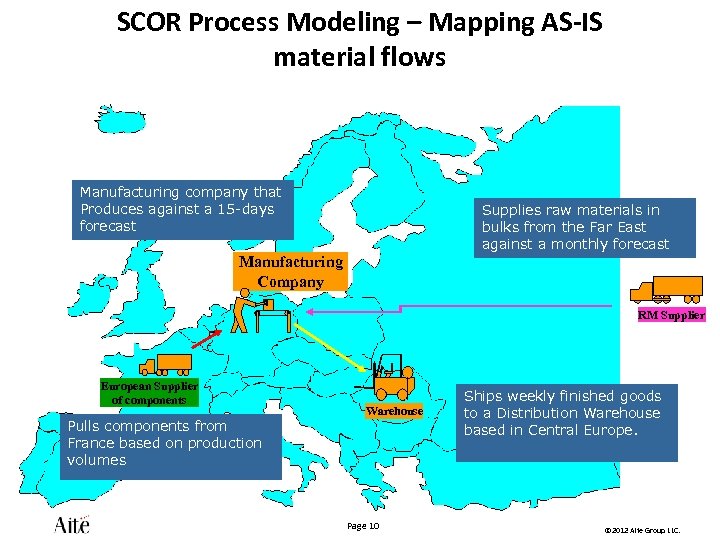 SCOR Process Modeling – Mapping AS-IS material flows Manufacturing company that Produces against a