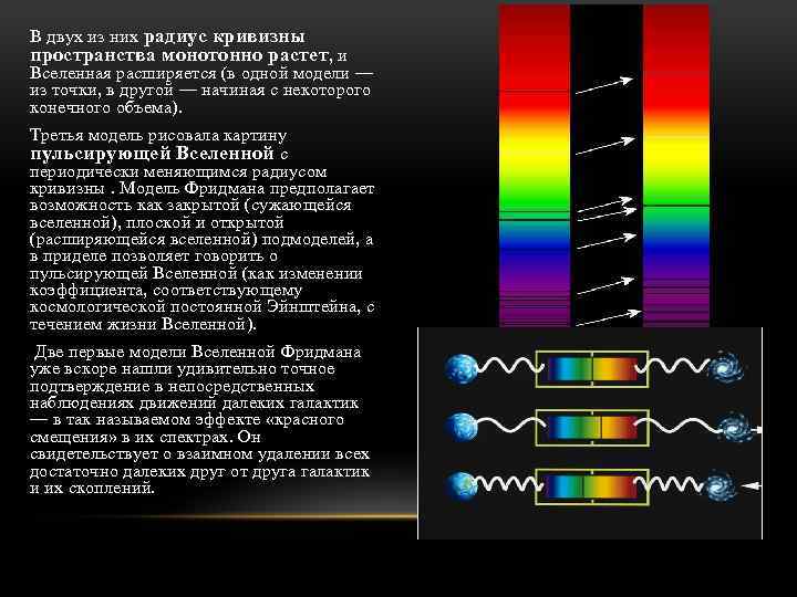 Физическая причина различия цветов. Смещение спектральных линий. Эффект смещения спектральных линий. Спектры разных звезд. Радиус кривизны Вселенной монотонно.