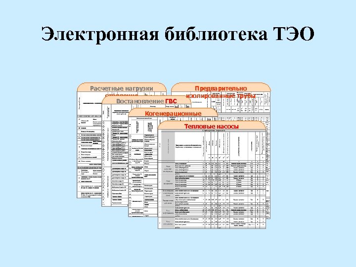 Электронная библиотека ТЭО Расчетные нагрузки отопления Востановление ГВС Предварительно изолированные трубы Когенерационные установки Тепловые