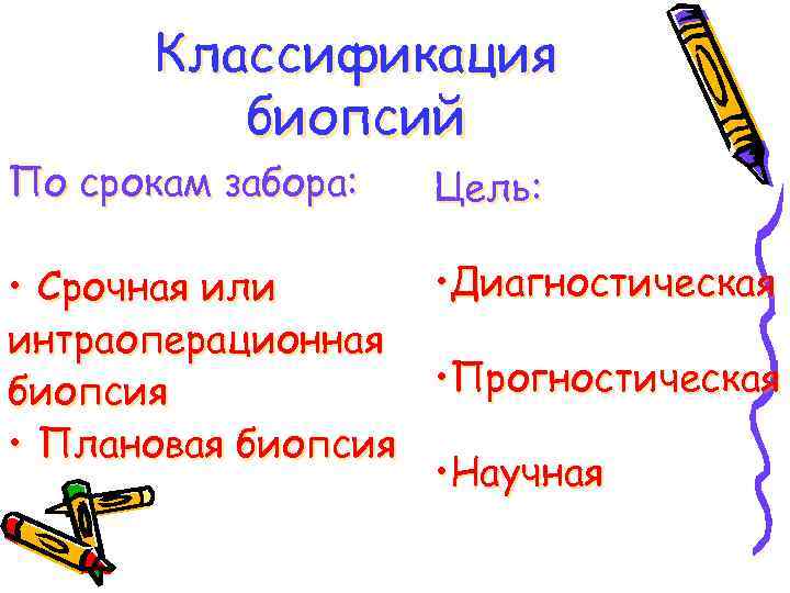 Классификация биопсий По срокам забора: Цель: • Диагностическая • Срочная или интраоперационная • Прогностическая