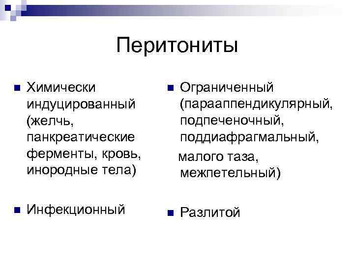 Перитониты n Химически индуцированный (желчь, панкреатические ферменты, кровь, инородные тела) n Инфекционный n Ограниченный