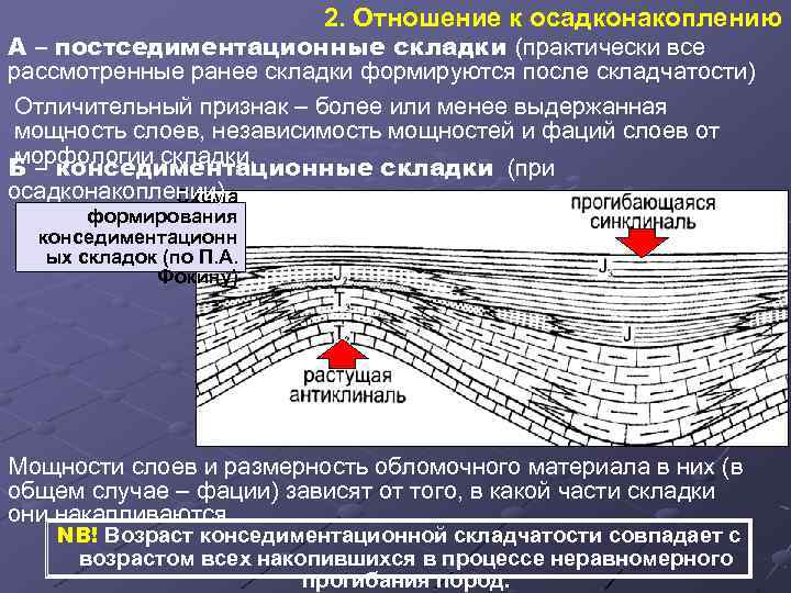 2. Отношение к осадконакоплению А – постседиментационные складки (практически все рассмотренные ранее складки формируются