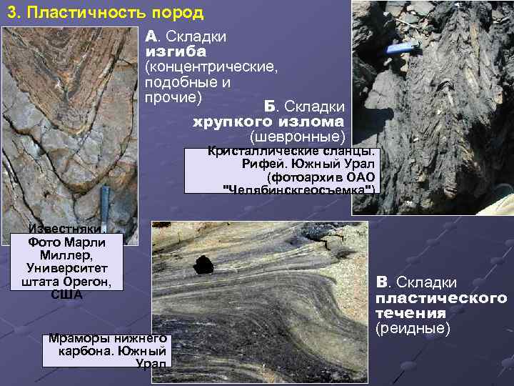 3. Пластичность пород А. Складки изгиба (концентрические, подобные и прочие) Б. Складки хрупкого излома