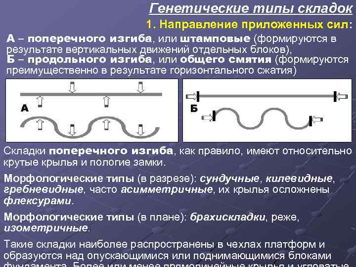 Генетические типы складок 1. Направление приложенных сил: А – поперечного изгиба, или штамповые (формируются