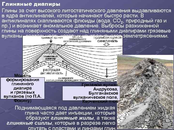 Глиняные диапиры Глины за счет высокого литостатического давления выдавливаются в ядра антиклиналей, которые начинают