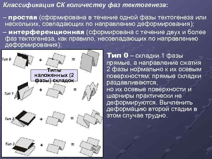 Классификация СК количеству фаз тектогенеза: – простая (сформирована в течение одной фазы тектогенеза или