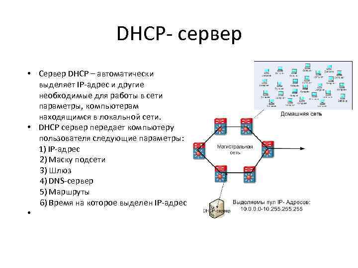 Выделен адрес