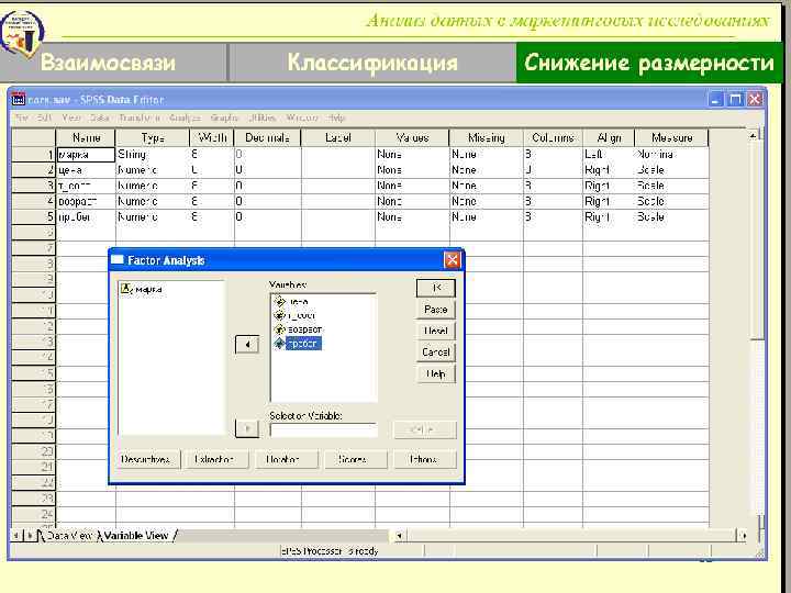 Анализ данных в маркетинговых исследованиях Взаимосвязи Классификация Снижение размерности 