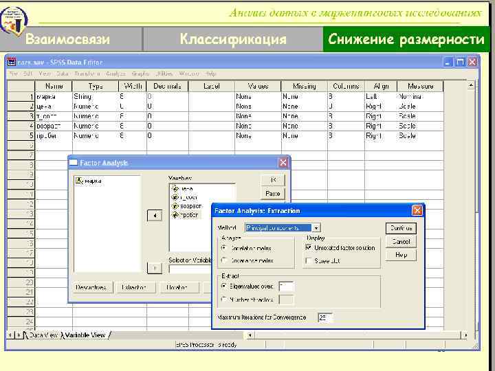 Анализ данных в маркетинговых исследованиях Взаимосвязи Классификация Снижение размерности 