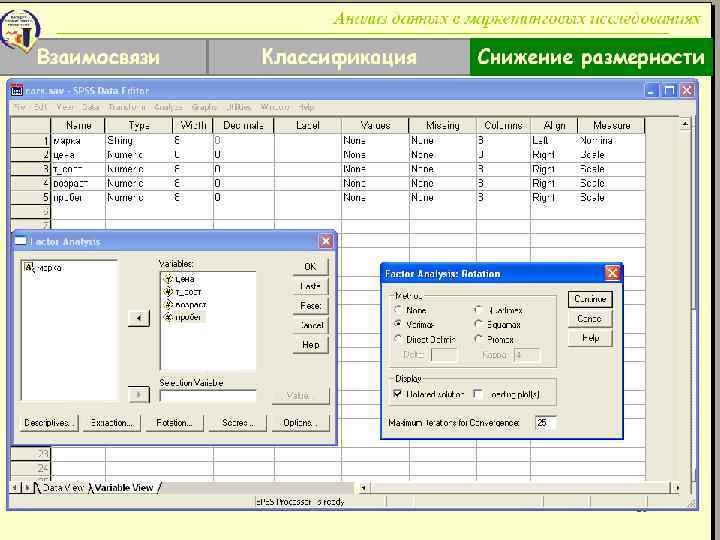 Анализ данных в маркетинговых исследованиях Взаимосвязи Классификация Снижение размерности 