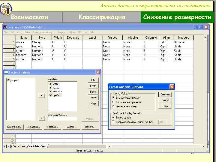 Анализ данных в маркетинговых исследованиях Взаимосвязи Классификация Снижение размерности 