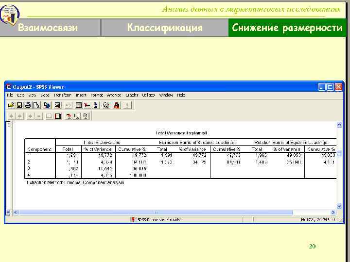 Анализ данных в маркетинговых исследованиях Взаимосвязи Классификация Снижение размерности 