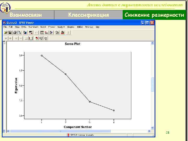 Анализ данных в маркетинговых исследованиях Взаимосвязи Классификация Снижение размерности 