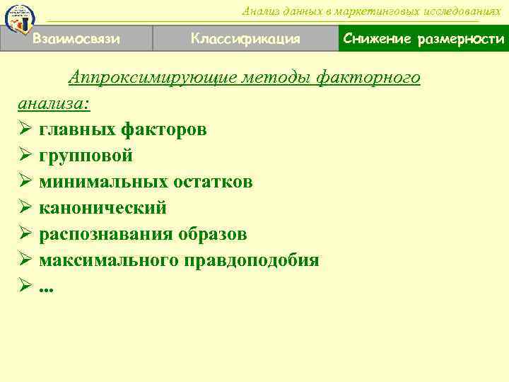 Анализ данных в маркетинговых исследованиях Взаимосвязи Классификация Снижение размерности Аппроксимирующие методы факторного анализа: Ø