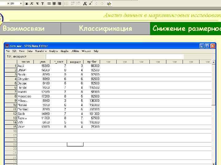 Анализ данных в маркетинговых исследованиях Взаимосвязи Классификация Снижение размерности 