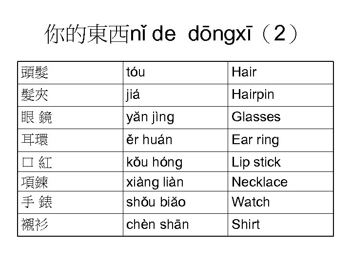 你的東西nǐ de dōngxī（2） 頭髮 tóu Hair 髮夾 jiá Hairpin 眼鏡 yăn jìng Glasses 耳環