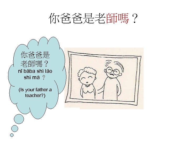 你爸爸是老師嗎？ 你爸爸是 老師嗎？ nǐ bàba shì lăo shī mā ？ (Is your father a