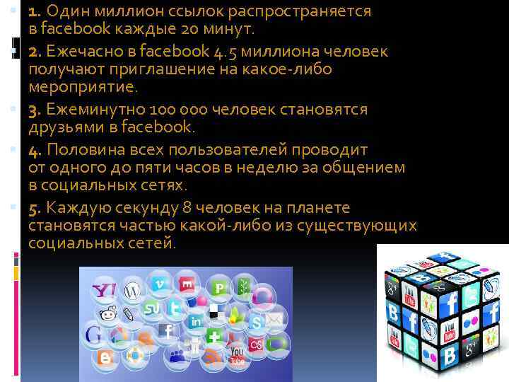  1. Один миллион ссылок распространяется в facebook каждые 20 минут. 2. Ежечасно в