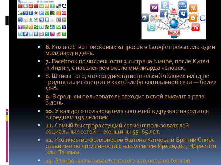  6. Количество поисковых запросов в Google превысило один миллиард в день. 7. Facebook