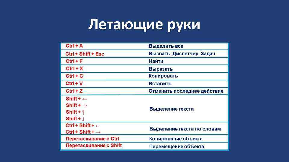 Летающие руки 