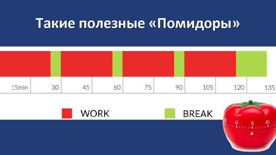 Такие полезные «Помидоры» 