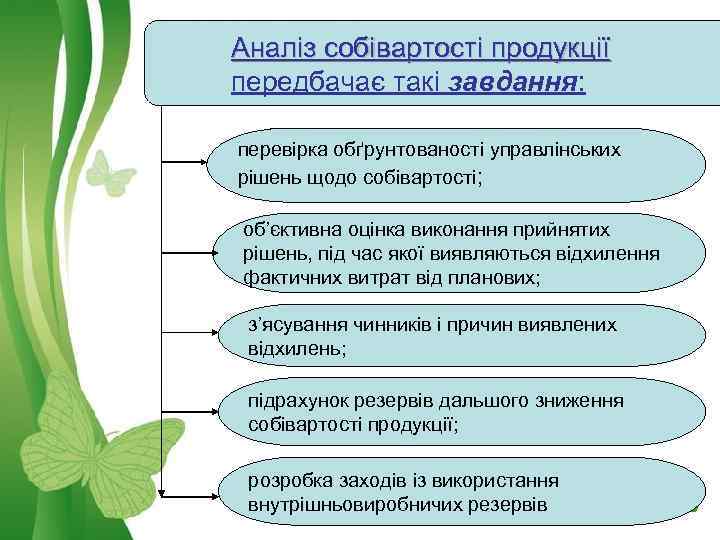 Аналіз собівартості продукції передбачає такі завдання: перевірка обґрунтованості управлінських рішень щодо собівартості; об’єктивна оцінка