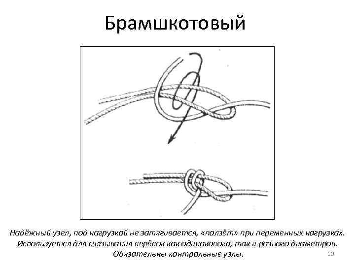 Брамшкотовый узел как вязать схема