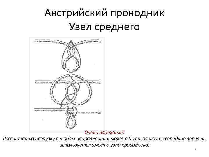 Австрийский проводник Узел среднего Очень надежный! Рассчитан на нагрузку в любом направлении и может