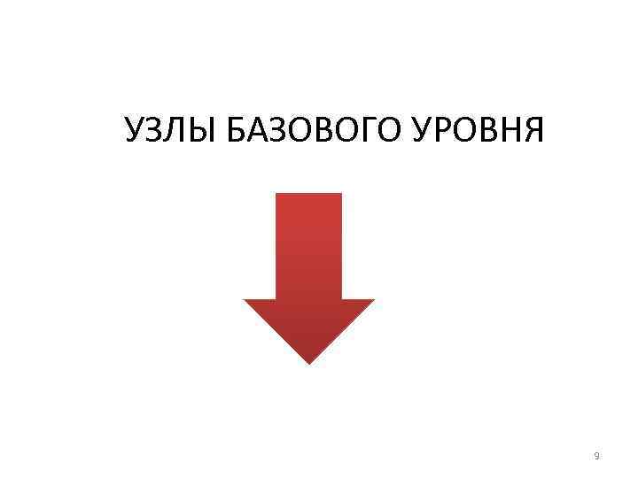 УЗЛЫ БАЗОВОГО УРОВНЯ 9 