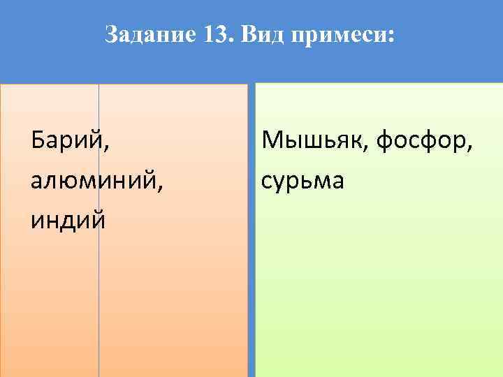 Задание 13. Вид примеси: Барий, алюминий, индий Мышьяк, фосфор, сурьма 