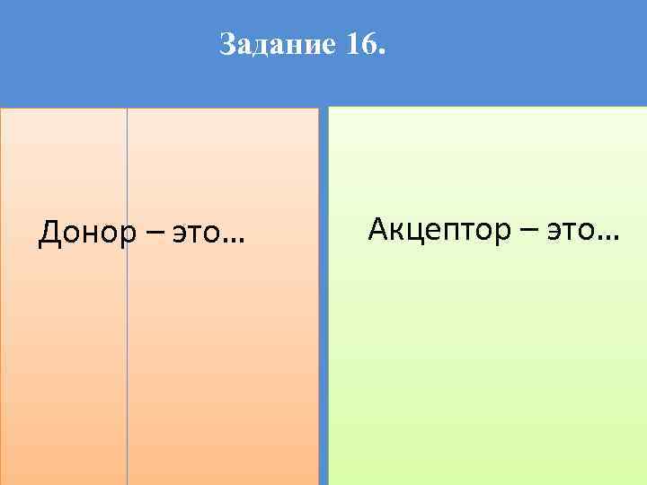 Задание 16. Донор – это… Акцептор – это… 