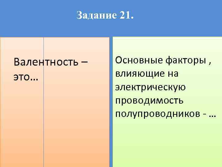 Задание 21. Валентность – это… Основные факторы , влияющие на электрическую проводимость полупроводников -