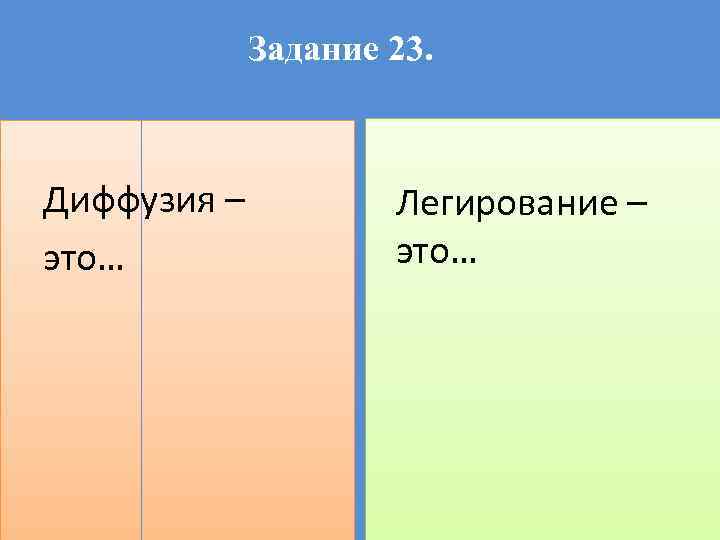 Задание 23. Диффузия – это… Легирование – это… 