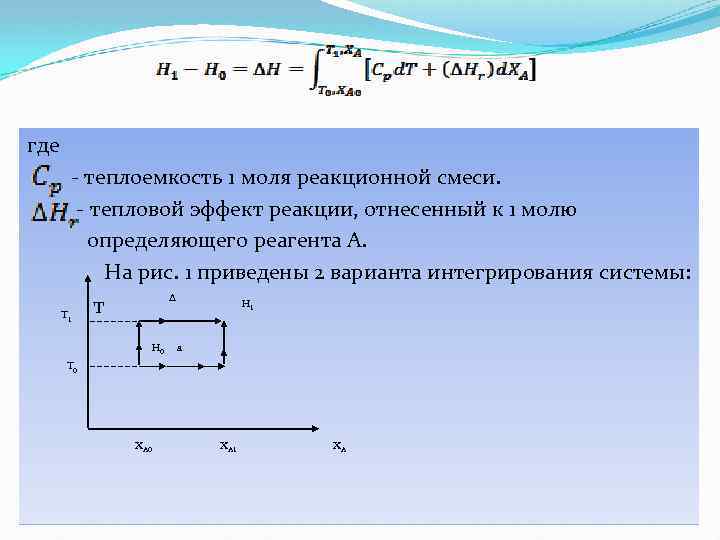 где - теплоемкость 1 моля реакционной смеси. - тепловой эффект реакции, отнесенный к 1