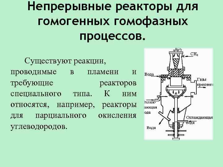 Непрерывные реакторы для гомогенных гомофазных процессов. Существуют реакции, проводимые в пламени и требующие реакторов