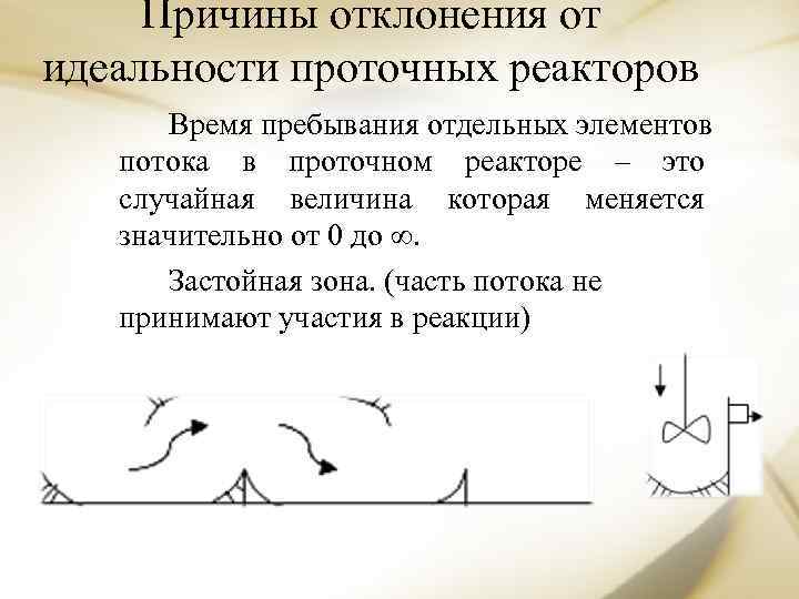 Причины отклонения от идеальности проточных реакторов Время пребывания отдельных элементов потока в проточном реакторе