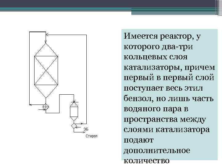 Имеется реактор, у которого два-три кольцевых слоя катализаторы, причем первый в первый слой поступает