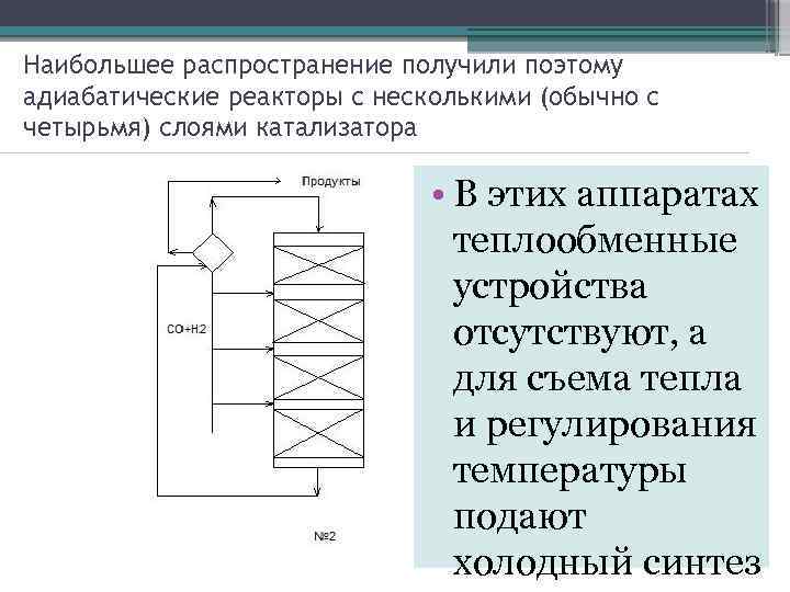 Наибольшее распространение получили поэтому адиабатические реакторы с несколькими (обычно с четырьмя) слоями катализатора •