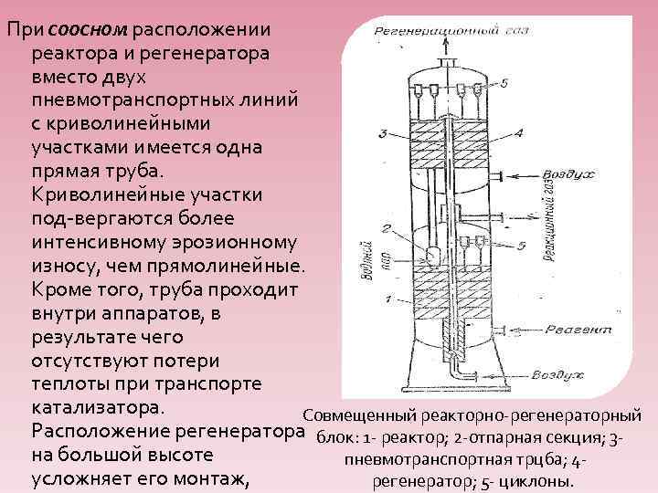 При соосном расположении реактора и регенератора вместо двух пневмотранспортных линий с криволинейными участками имеется
