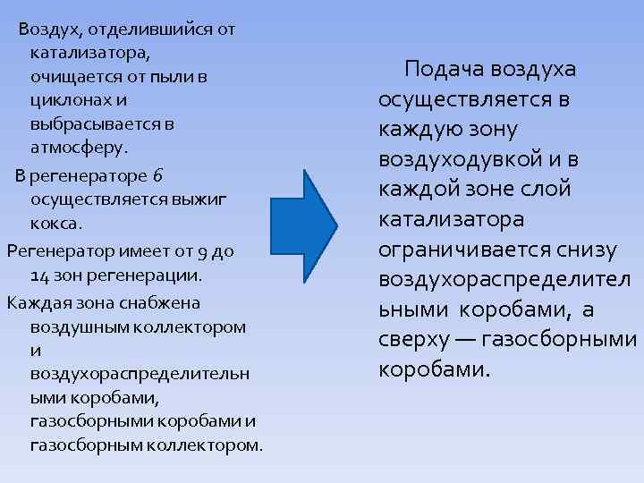  Воздух, отделившийся от катализатора, очищается от пыли в циклонах и выбрасывается в атмосферу.
