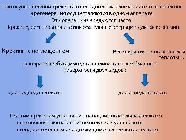 При осуществлении крекинга в неподвижном слое катализатора крекинг и регенерация осуществляются в одном аппарате.