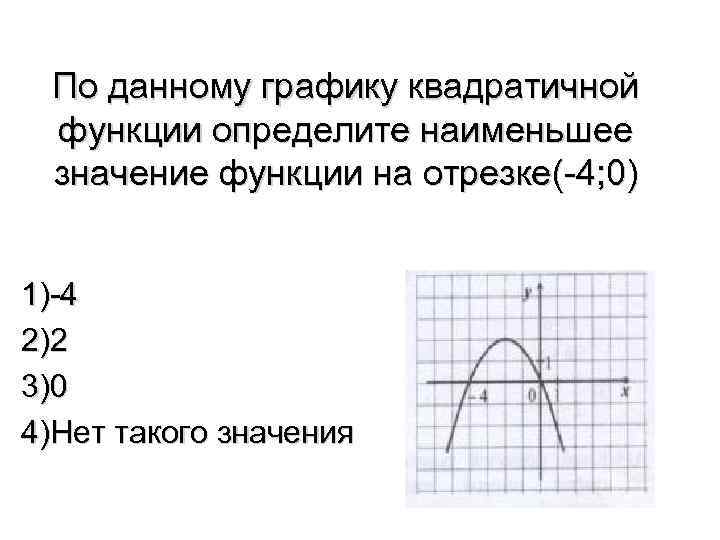 По данному графику квадратичной функции определите наименьшее значение функции на отрезке(-4; 0) 1)-4 2)2