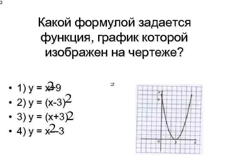 Какой формулой задается функция, график которой изображен на чертеже? • • 1) y =