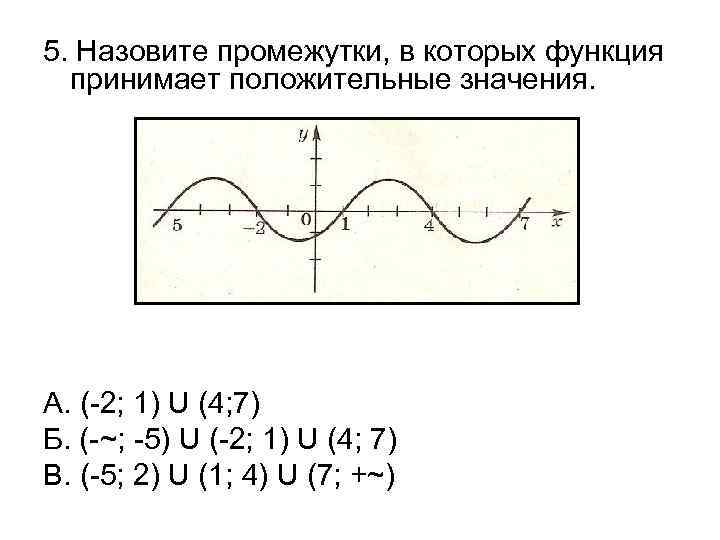 5. Назовите промежутки, в которых функция принимает положительные значения. А. (-2; 1) U (4;