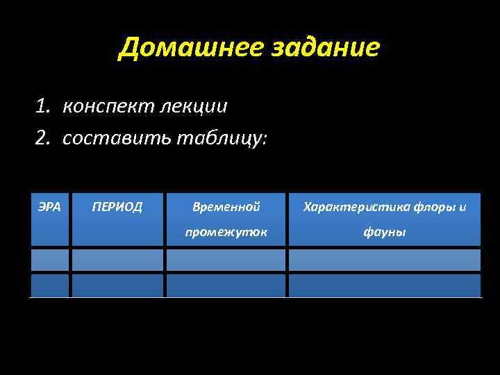 Домашнее задание 1. конспект лекции 2. составить таблицу: ЭРА Временной Характеристика флоры и промежуток
